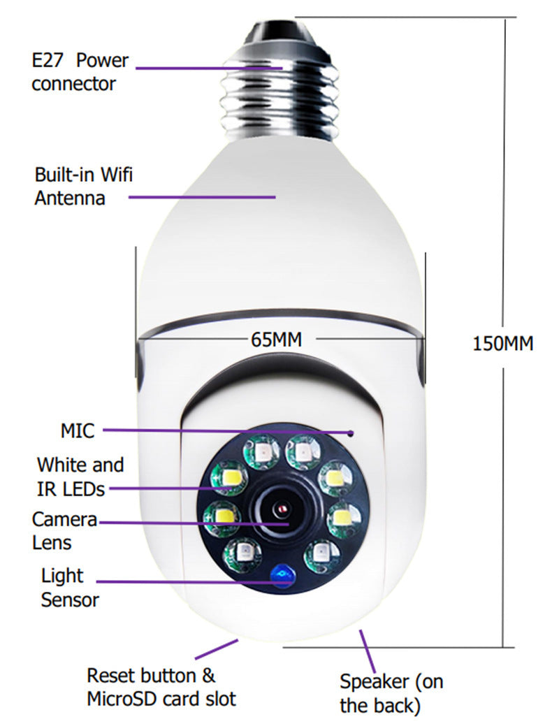 OMNI VIEWS™ - Camera de surveillance