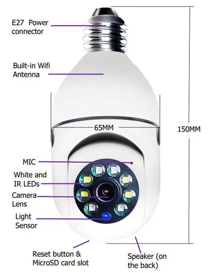 OMNI VIEWS™ - Camera de surveillance